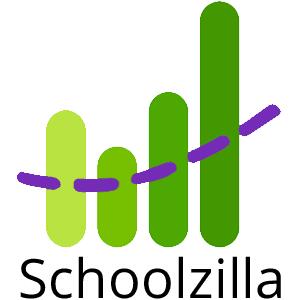 Schoolzilla by Renaissance logo